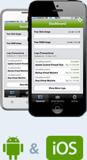 OnApp Cloud